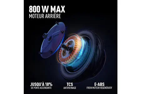 Trotinete elétrica Ninebot F2 E da Segway COM INDICADORES DE DIREÇÃO