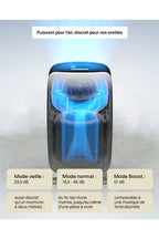 Purificador de ar Mill Silent Pro Apsilent