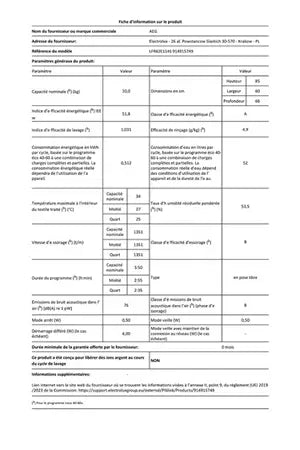 Máquina de lavar roupa Aeg LFR62E114S com porta de correr