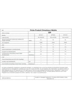 Ar condicionado portátil Beko BP412C