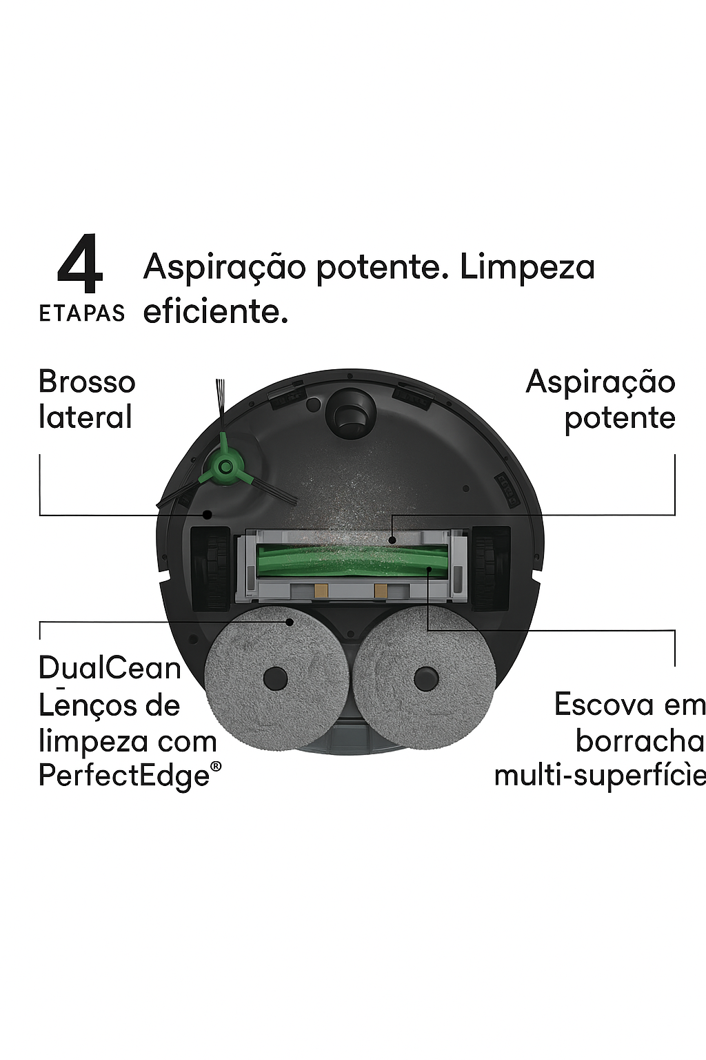 Aspirador robot iRobot Roomba Plus 505 - Preto