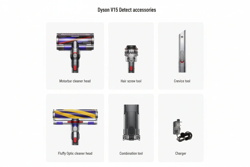 Dyson V15 DETECT ABSOLUTE